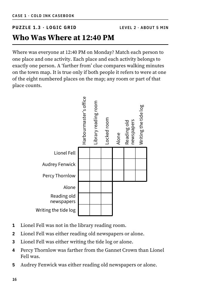 Logic grid from Puzzle 1.3 of Case 1